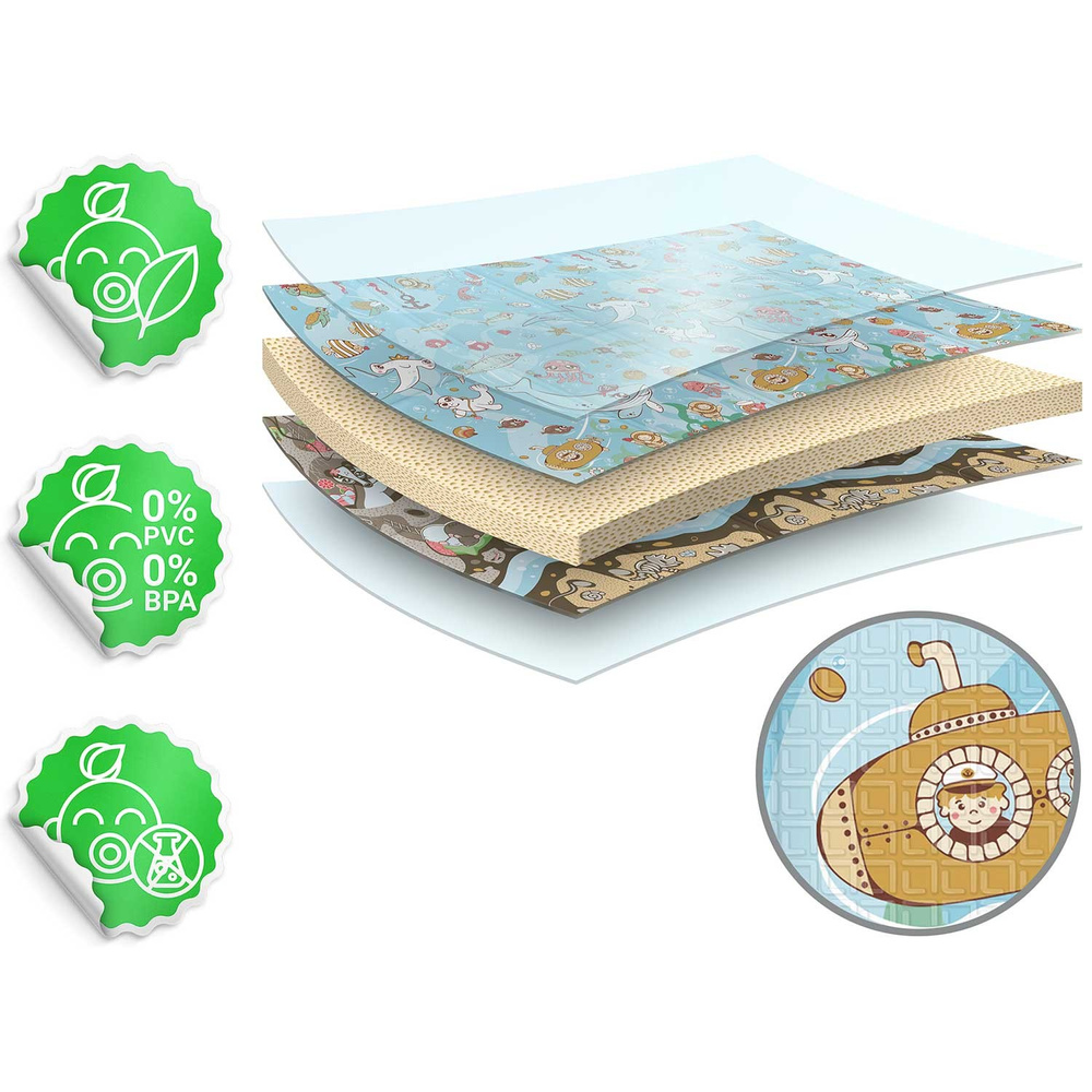 Mata piankowa edukacyjna składana 200 x 180 x 1 cm ziemia