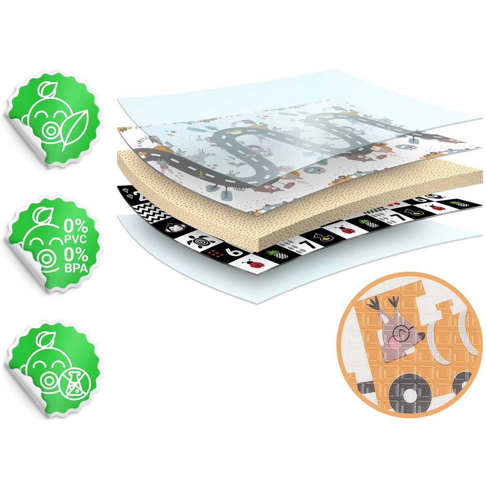 Mata piankowa edukacyjna składana 200 x 150 x 1 cm