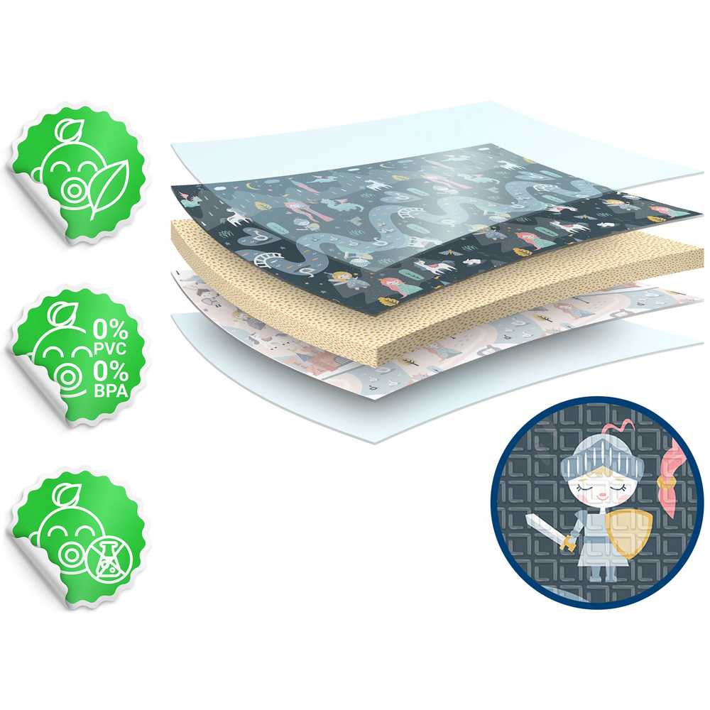 Mata piankowa edukacyjna składana 200 x 150 x 1 cm